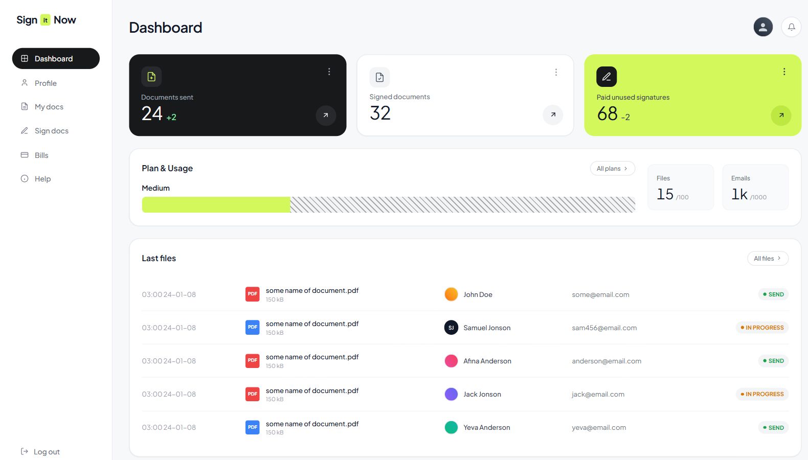 Preview SignitNow